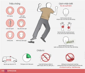 Lam-the-nao-nhan-biet-mot-nguoi-dang-bi-dot-quy_1