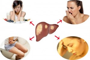 nhan-biet-gan-nhiem-doc-700x467